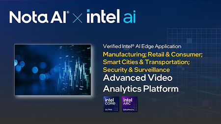 Advanced Video Analytics Platform