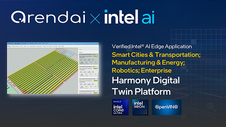 Harmony Digital Twin Platform