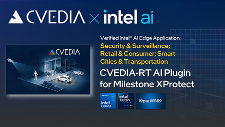 CVEDIA-RT AI Plugin for Milestone XProtect
