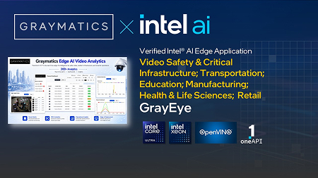 GrayEye
