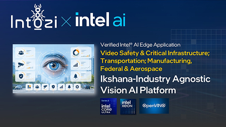 Ikshana - Industry Agnostic Vision AI Platform
