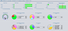 IQDialogue ASM