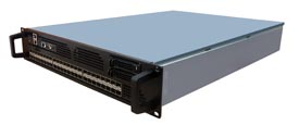 Silicom Switched SETAC