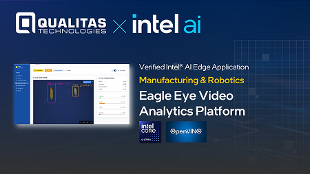 Eagle Eye Video Analytics Platform