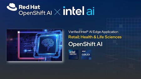 OpenShift AI