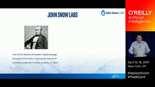 John Snow Labs: Industrial-grade, State-of-the-Art Language Understanding Basic Image Gallery Post