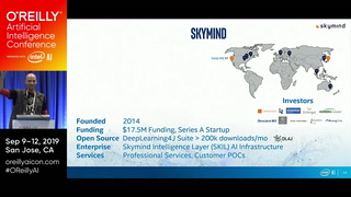 Skymind: Accelerating AI from Research to Production in the Enterprise Basic Image Gallery Post