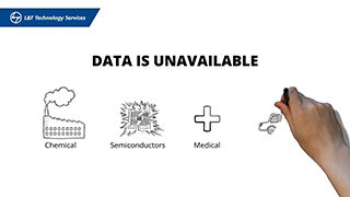 LTTS AiKno® Cognitive Metadata Extraction Basic Image Gallery Post