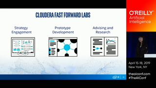 Machine Learning Possibilities with Cloudera Fast Forward Labs Basic Image Gallery Post