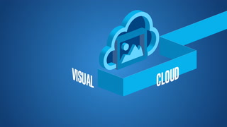 What is visual cloud? Basic Image Gallery Post
